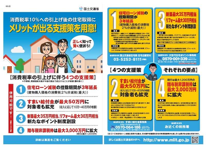 お家を買うと最大５０万円もらえる！